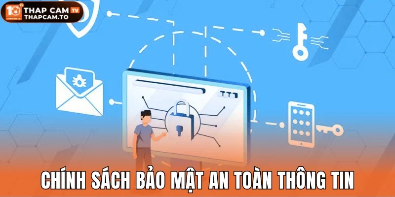 Chính sách bảo mật an toàn thông tin