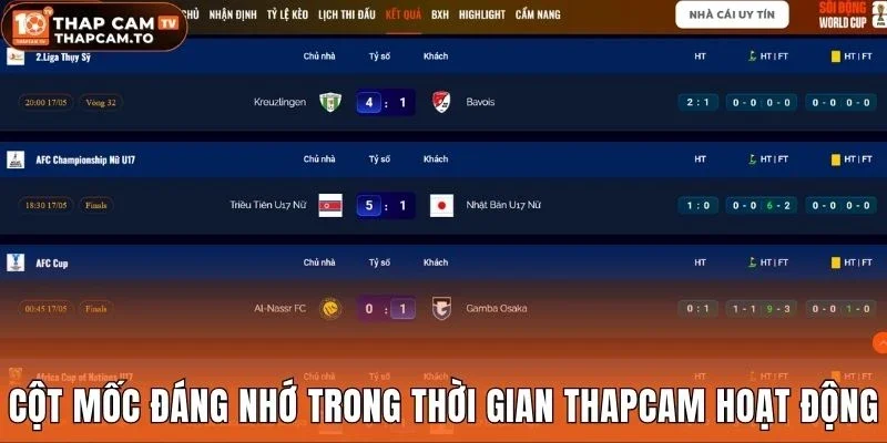 Cột mốc đáng nhớ trong thời gian Thapcam hoạt động
