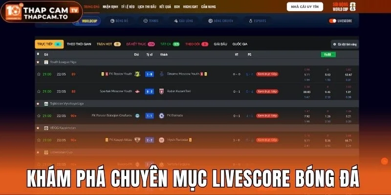 Khám phá chuyên mục livescore bóng đá