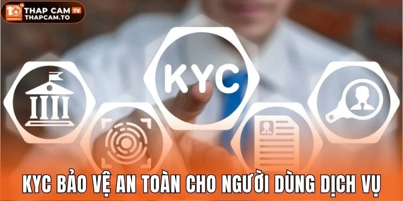 KYC bảo vệ an toàn cho người dùng dịch vụ