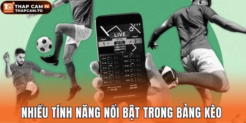 Nhiều tính năng nổi bật trong bảng kèo