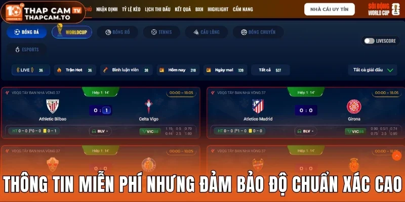 Thông tin miễn phí nhưng đảm bảo độ chuẩn xác cao