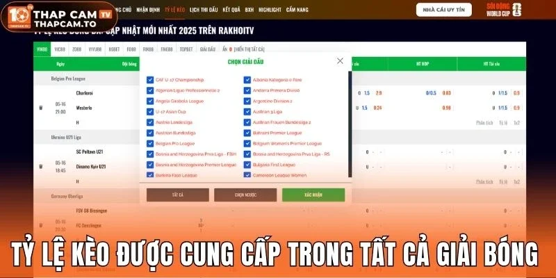 Tỷ lệ kèo được cung cấp trong tất cả giải bóng 