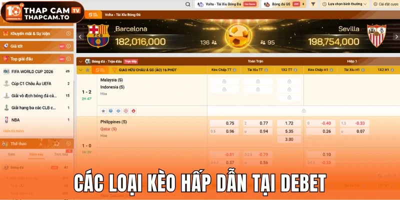 Các loại kèo hấp dẫn tại Debet
