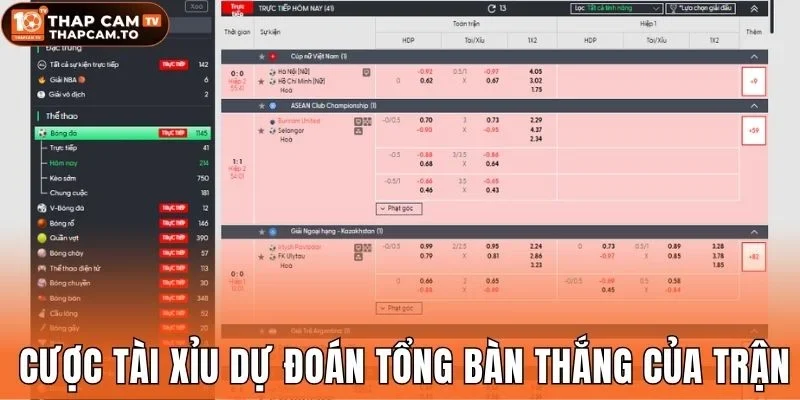 Cược tài xỉu dự đoán tổng bàn thắng của trận