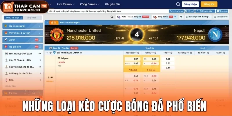 Những loại kèo cược bóng đá phổ biến