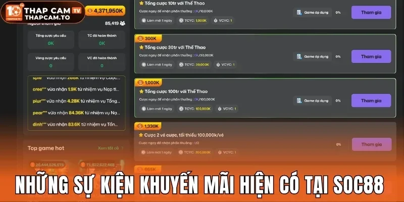 Những sự kiện khuyến mãi hiện có tại Soc88
