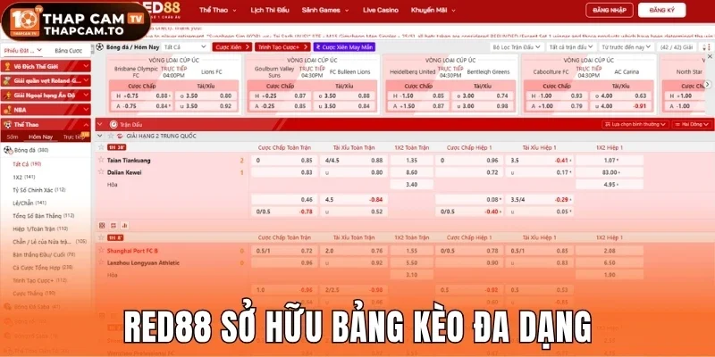 Red88 sở hữu bảng kèo đa dạng
