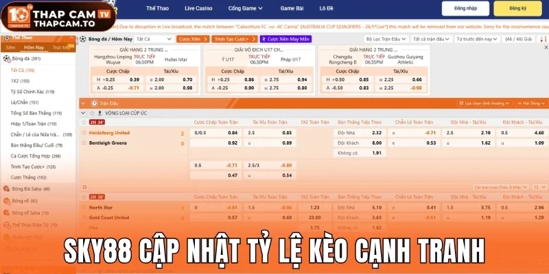 Sky88 cập nhật tỷ lệ kèo cạnh tranh