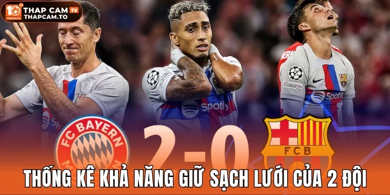 Thống kê khả năng giữ sạch lưới của 2 đội tham gia